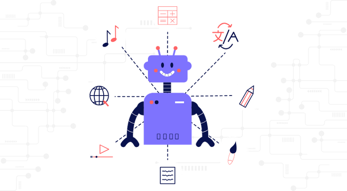 SMS Span Detection and Classification