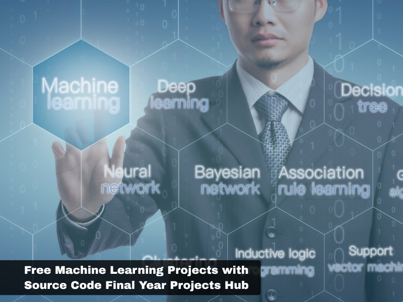 Free Machine Learning Projects with Source Code | Final Year Projects Hub