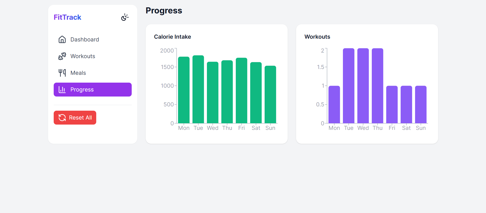 FitTrack Progress