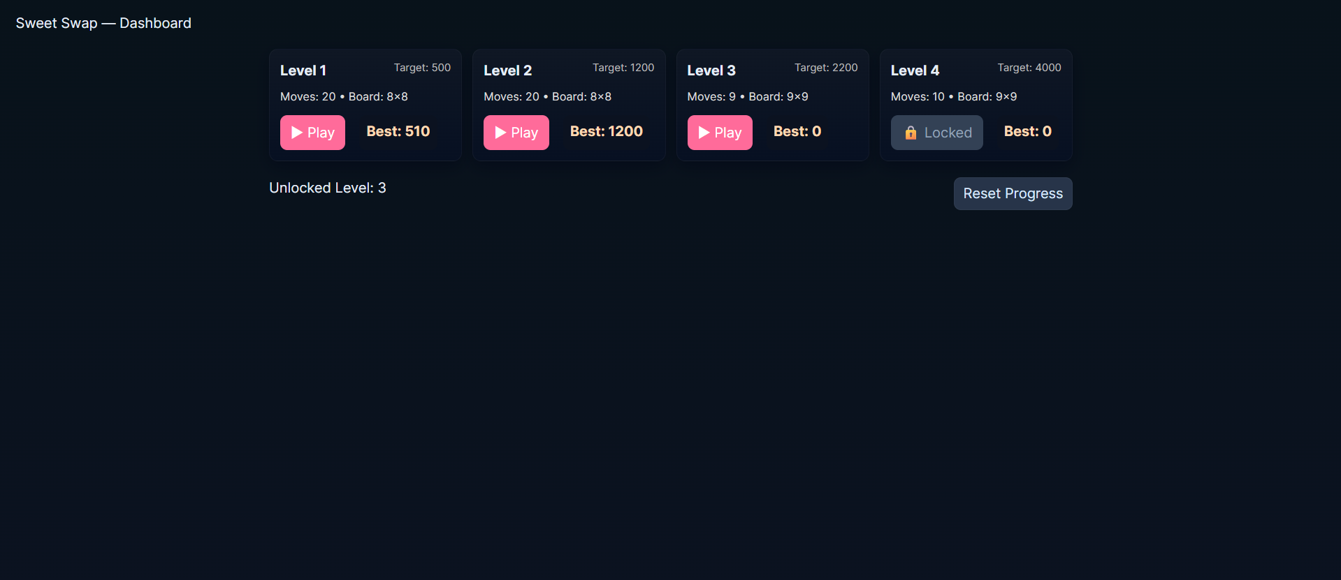 Sweet Swap Level-Based Game