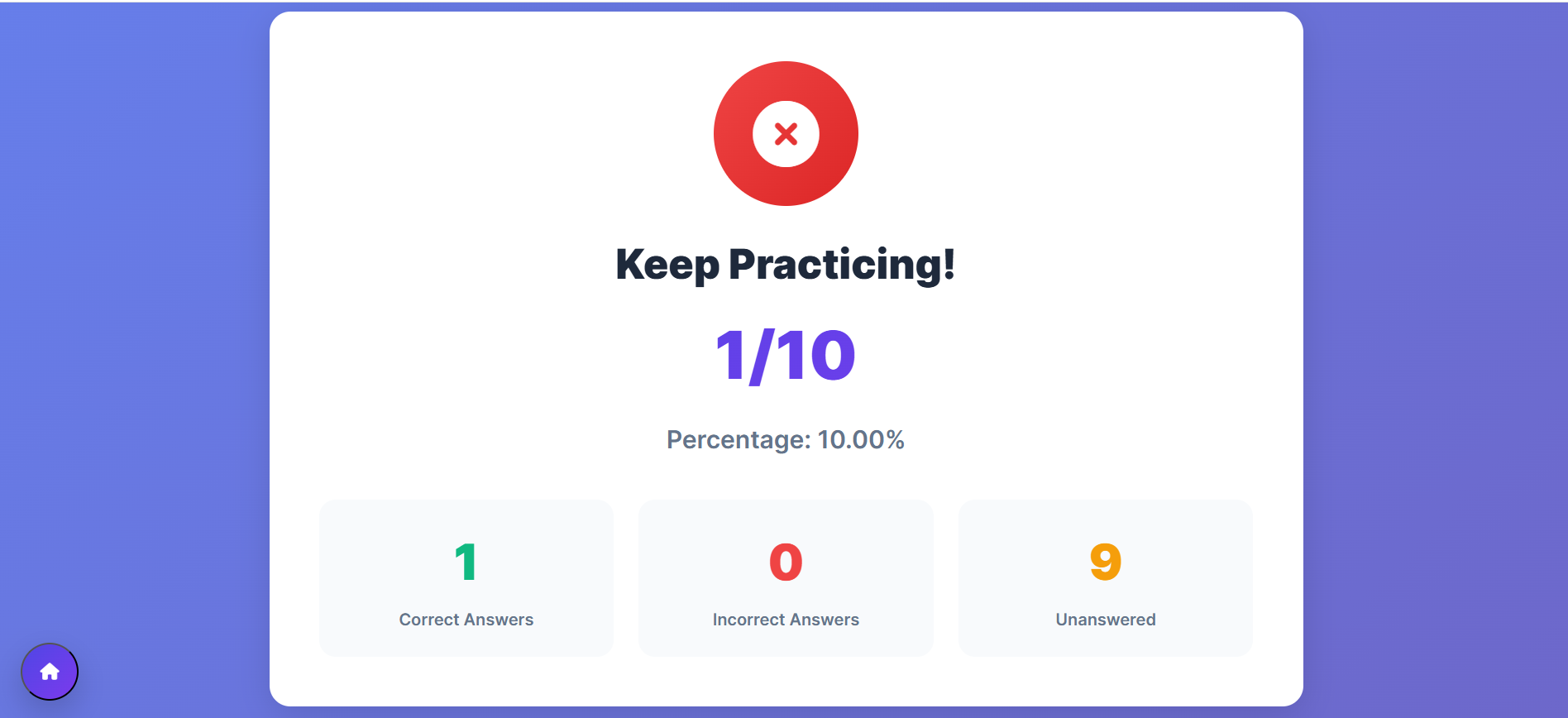 Online Examination System