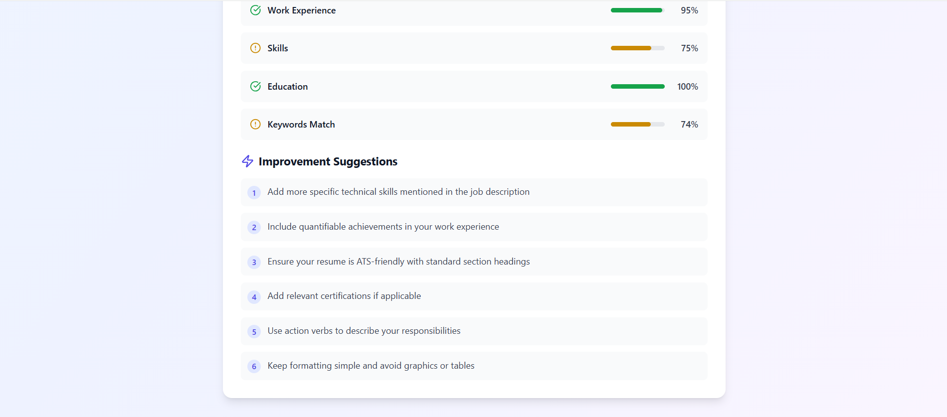 Resume ATS Score Checker