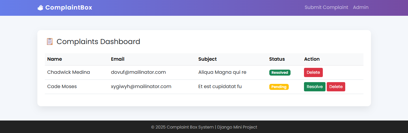 Complaint Box System 3