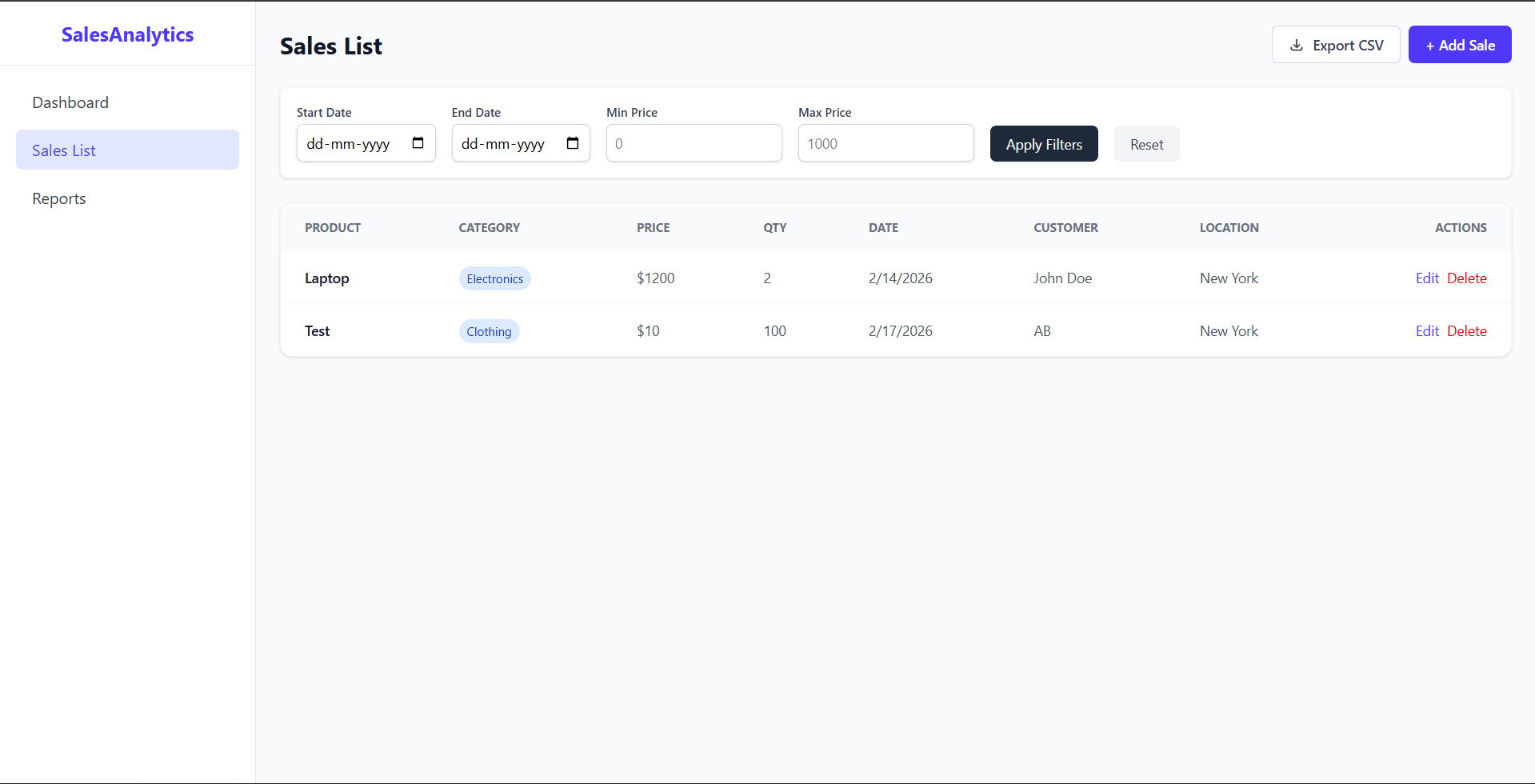 Sales Analytics Img 2