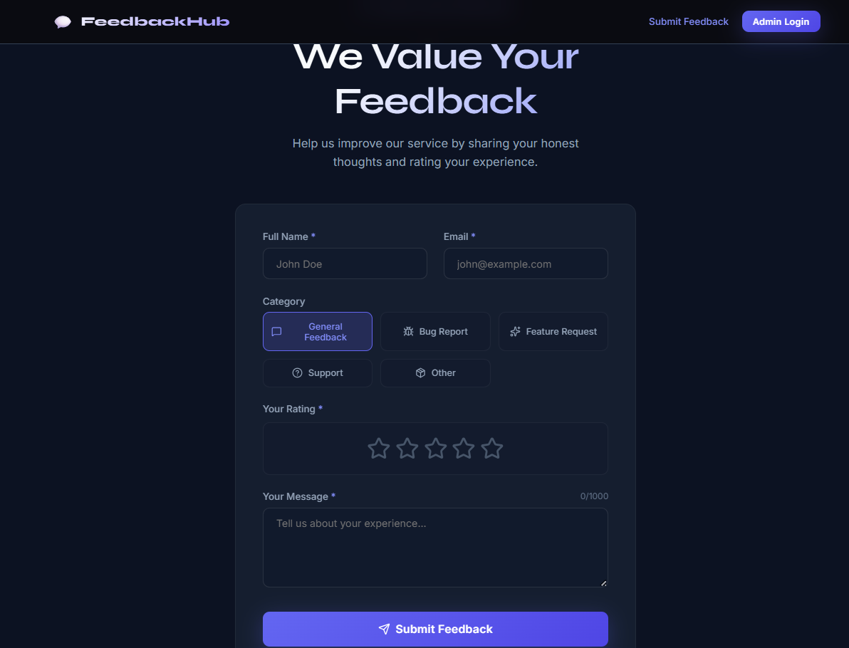 Feedback Collector Img 3