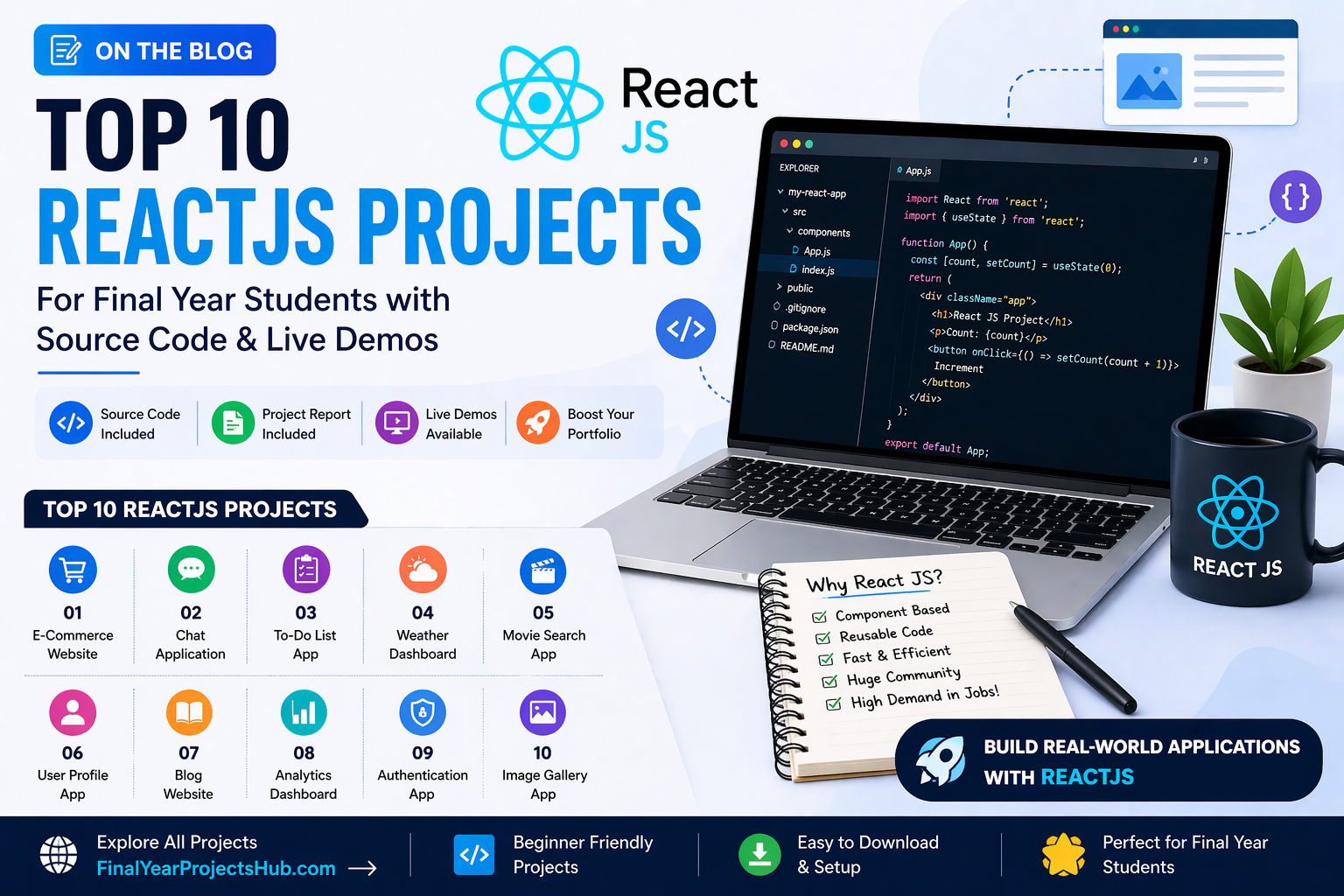 Top 10 React JS Projects for Final Year Students with Source Code