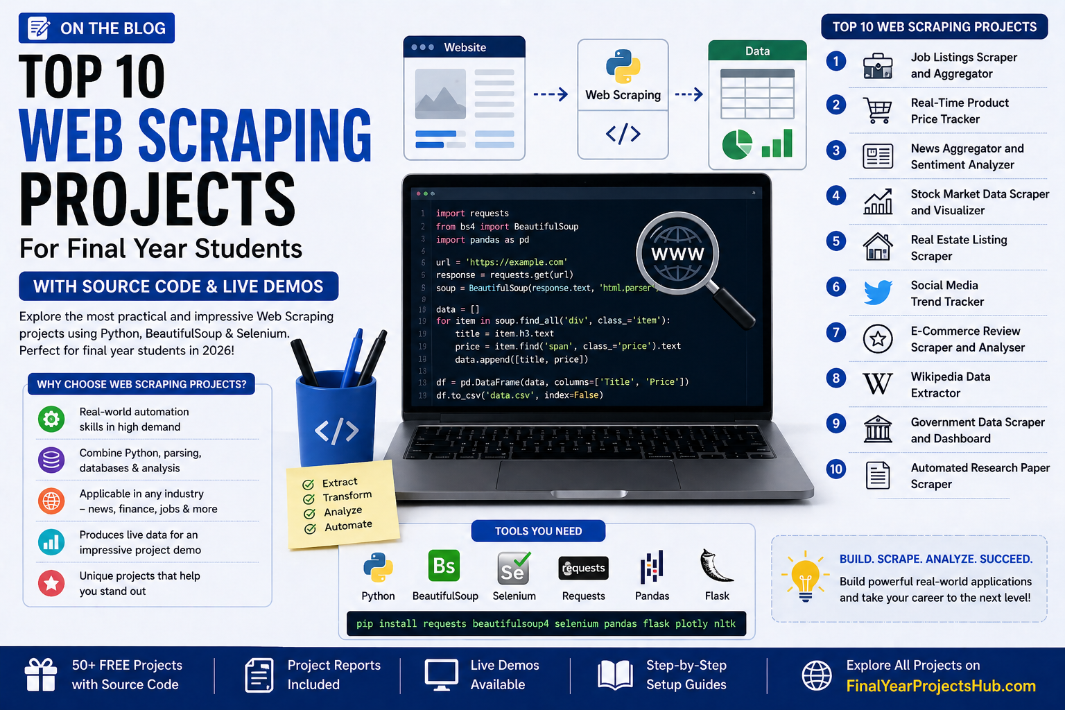 Top 10 Web Scraping Projects for Final Year Students with Source Code 2026