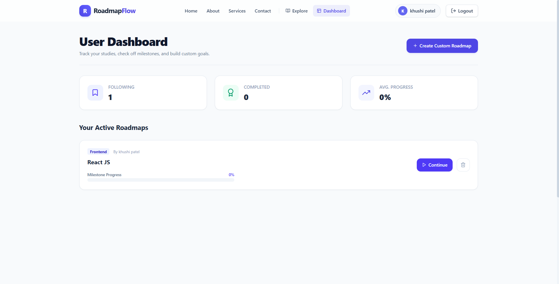 Roadmap Img 4