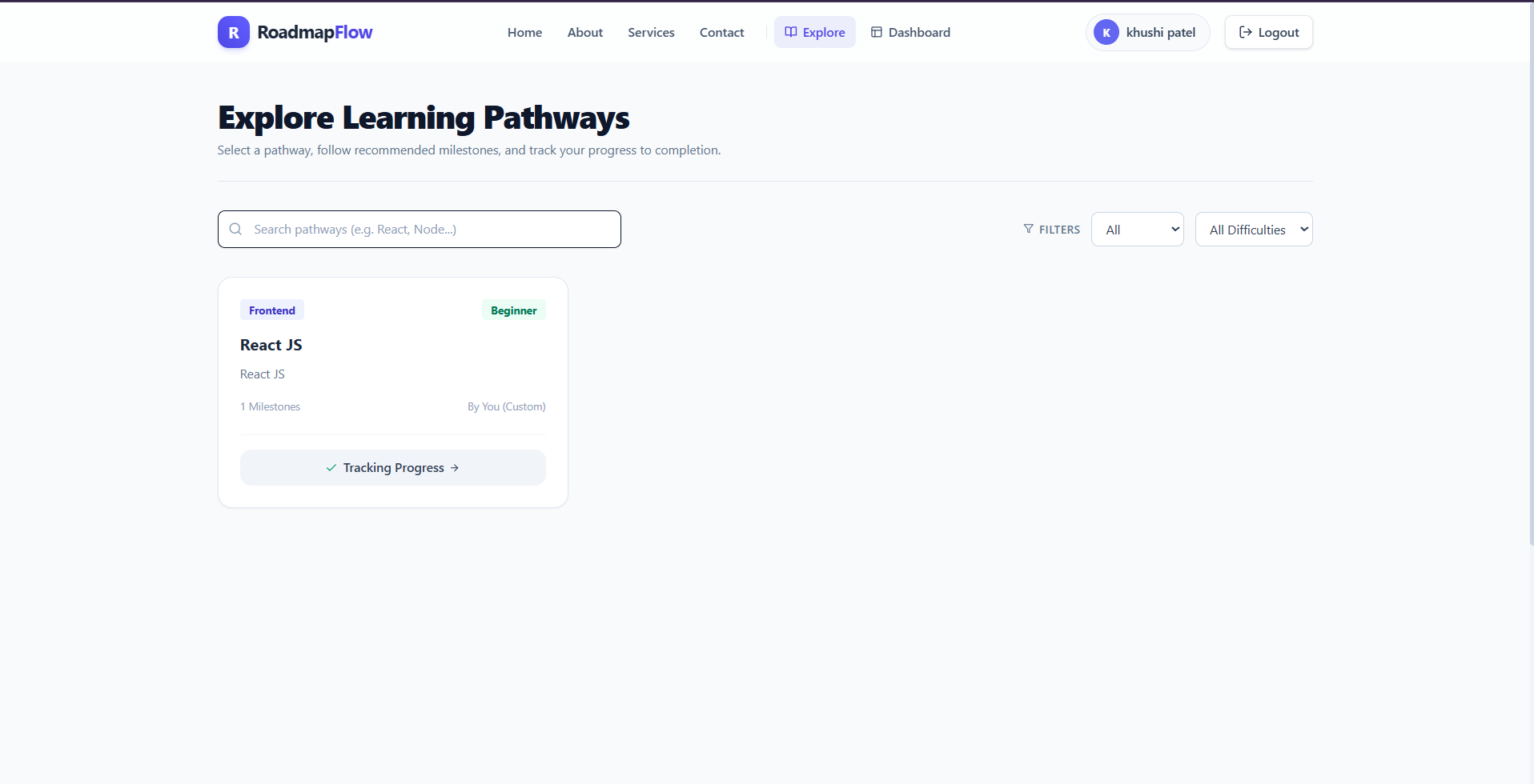 Roadmap Img 5