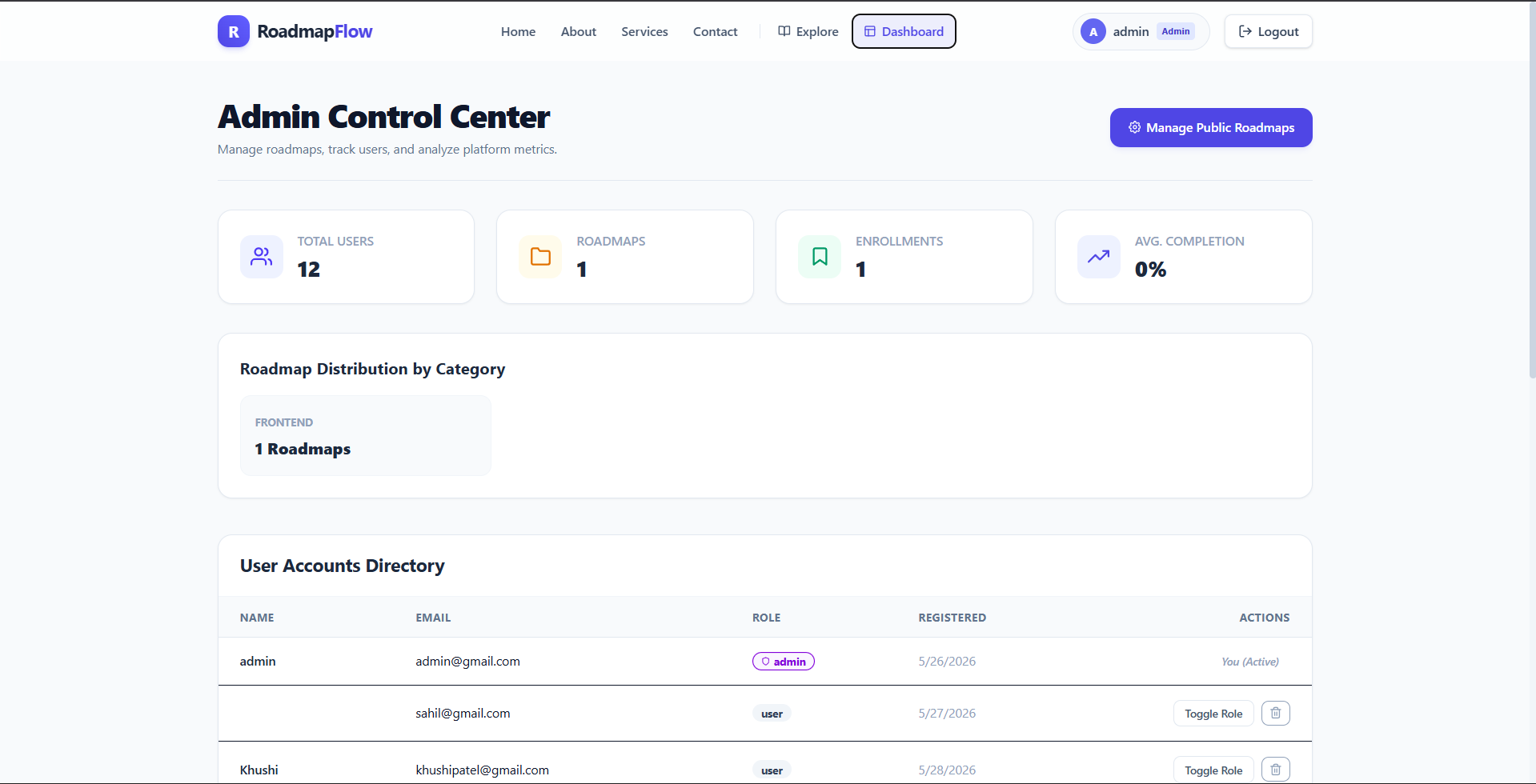 Roadmap Img 6